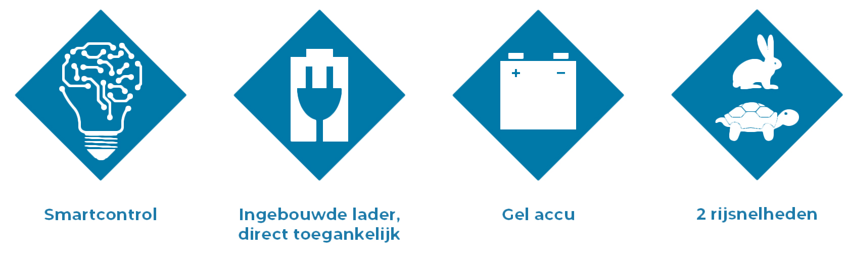 Stapelaar blauw